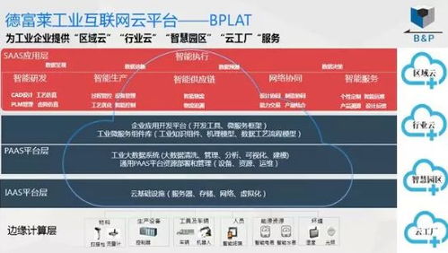 德富萊榮任 深圳市中小企業(yè)工業(yè)互聯(lián)網(wǎng)聯(lián)盟 主席單位